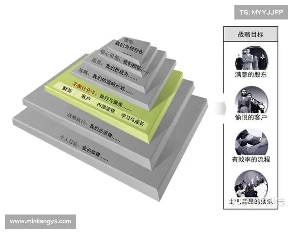 哈格里夫斯建议霍伊伦简化比赛方式,专注自身优势以改善表现 哈格里夫斯建议霍伊伦简化比赛方式,专注自身优势以改善表现